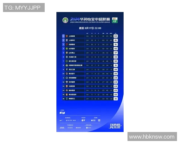 重庆足球队快攻战术解析与战绩提升的深度探讨